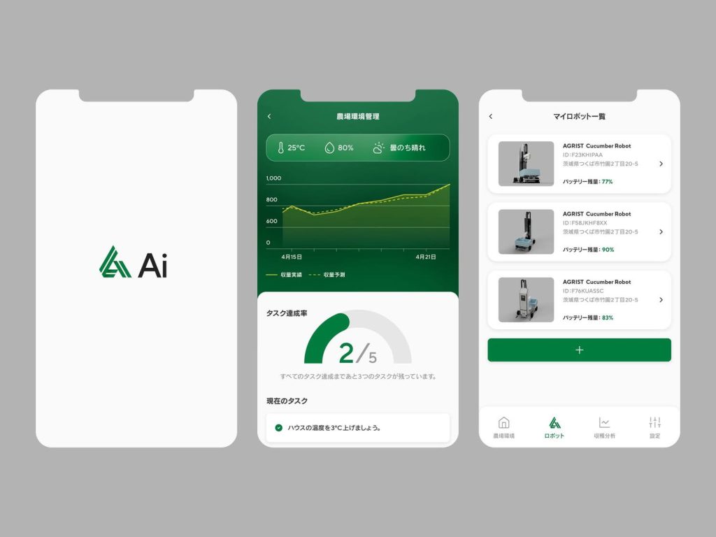 Microsoft AI Co-Innovation Lab Kobeで”収量予測AI”が自動で進化するAIの開発を実施