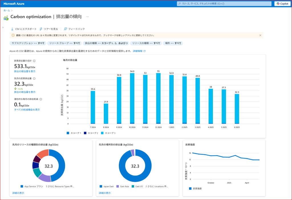 AGRIST、Microsoft Azureを活用し「脱炭素型スマート農業」を加速